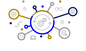 Digitalisering processer