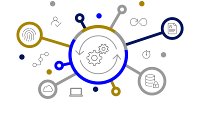 Optimér din KYC-proces
